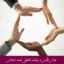 مبانی نظری و پیشینه تحقیق تعهد سازمانی