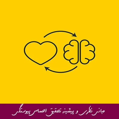 مبانی نظری و پیشینه تحقیق احساس پیوستگی