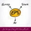 مبانی نظری و پیشینه تحقیق سود هر سهم و بازده سهام